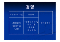 중국 문화산업의 종류와 특징에 대한 분석-7