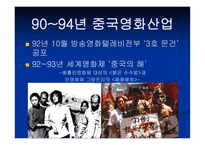 중국 문화산업의 종류와 특징에 대한 분석-18