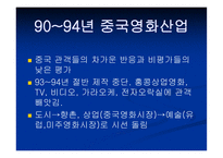 중국 문화산업의 종류와 특징에 대한 분석-19