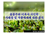 [한국의현대문학 A+] 윤동주와 이육사 시인의 시대상 및 작품세계에 대한 분석-1