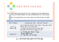 현대_사회와_언론1-2