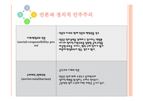 현대_사회와_언론1-12