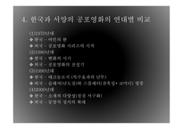 공포영화 속 문화 비교(한국vs서양vs일본)-10