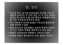 공포영화 속 문화 비교(한국vs서양vs일본)-12