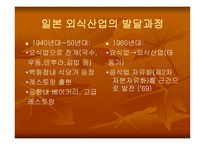 한국과 일본의 외식문화에 대한 비교 분석-11