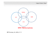 [장애의 이해] 장애와 장애인의 이해 및 범주-13