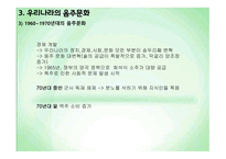 음주문화에 대한 시대별 변화 및 실태 분석-6