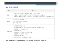 [미디어로현실읽기] 4대강 살리기 프로젝트에 대한 분석-8