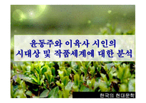 [한국의현대문학 A+] 윤동주와 이육사 시인의 시대상 및 작품세계에 대한 분석-1