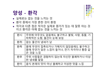 [정신간호] 정신분열병의 양성 및 음성 증상에 대한 분석-6