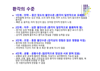 [정신간호] 정신분열병의 양성 및 음성 증상에 대한 분석-7