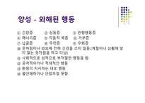 [정신간호] 정신분열병의 양성 및 음성 증상에 대한 분석-9
