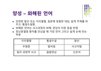 [정신간호] 정신분열병의 양성 및 음성 증상에 대한 분석-10