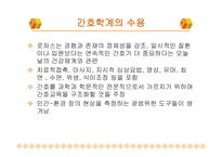 [간호이론] 마사 로저스(Martha E. Rogers)의 인간 고유성 이론에 대한 분석-12