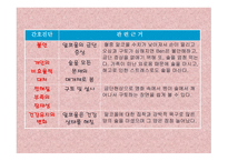 [정신간호학 A+] 「라스베가스를 떠나며」의 간호학적 진단-18