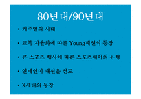 [패션과 문화] 우리나라의 해방 이후 패션 변천사에 대한 분석-15