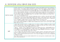 영화 자유부인의 감독 및 배우를 통한 현대문화 이해-16
