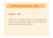 [식품영양] 초콜릿의 성분 및 효능에 대한 분석-18