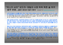서양 주류(보드카, 데낄라, 럼)의 역사와 종류에 대한 분석-3