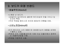 서양 주류(보드카, 데낄라, 럼)의 역사와 종류에 대한 분석-17