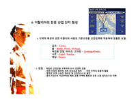 [패션과 의상] 밀라노 컬렉션을 통한 이탈리아 패션 산업의 성공 전략 분석-17