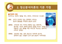 영화 속 프로이드의 정신분석 이론(인셉션, 굿 월 헌팅)-5