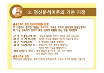 영화 속 프로이드의 정신분석 이론(인셉션, 굿 월 헌팅)-6
