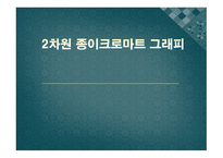 [실험생화학] 2차원 종이 크로마트그래피 원리 및 실험 방법-1