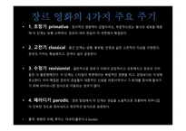 영화장르 종류 - 누벨바그-5