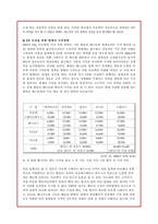 [시장경제의 이해] 아웃백의 외식산업 성공 마케팅 전략 분석-17