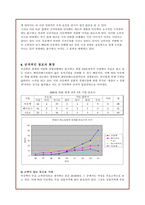 [시장경제의 이해] 아웃백의 외식산업 성공 마케팅 전략 분석-18