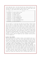 [시장경제의 이해] 아웃백의 외식산업 성공 마케팅 전략 분석-19