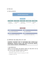 [금융기관론 A+] 삼성화재 직무적성검사(SSAT) 및 면접 분석-6