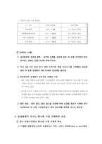 [금융기관론 A+] 삼성화재 직무적성검사(SSAT) 및 면접 분석-15