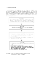 [교육학개론 A+] 고교 평준화제도 단점 및 비평준화 제도의 필요성-7