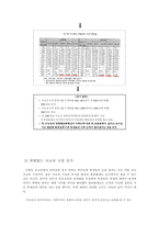 [교육학개론 A+] 고교 평준화제도 단점 및 비평준화 제도의 필요성-8