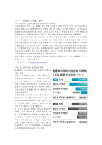 [교육학개론 A+] 고교 평준화제도 단점 및 비평준화 제도의 필요성-12