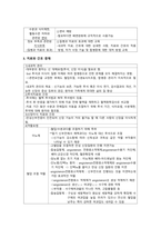 [성인간호학] 만성신부전(chronic renal failure)과 간호 과정-11