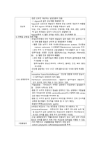 [성인간호학] 만성신부전(chronic renal failure)과 간호 과정-12