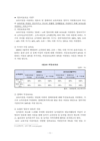 기회평등 정책의 종류 및 효과-7