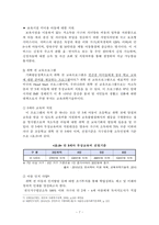 기회평등 정책의 종류 및 효과-9