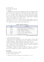 기회평등 정책의 종류 및 효과-12