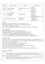 [간호학] 재활 간호와 임종 간화 관리-12
