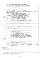 [간호학] 재활 간호와 임종 간화 관리-19