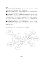[사회복지실천기술론] 경험적 가족치료 이론을 통한 가족사례 개입-12