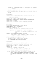 [의복과 문화 A+] 민족복식 전통의상의 역사와 특징에 대한 분석-3