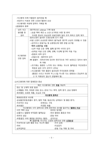 [성인간호학] 석고붕대와 간화 과정-7