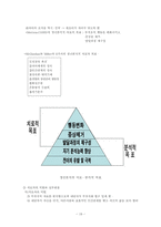 [인간행동과 사회환경] 프로이드의 정신분석이론을 통한 사회복지 적용 사례 및 평가-15