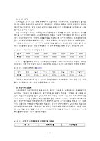 조세정책의 실태 및 개선방향에 대한 분석-11