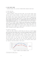 여성 빈곤 실태 및 문제점에 대한 대안-6